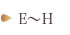 Ｅ〜Ｈ