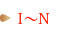Ｉ〜Ｎ
