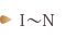 Ｉ〜Ｎ