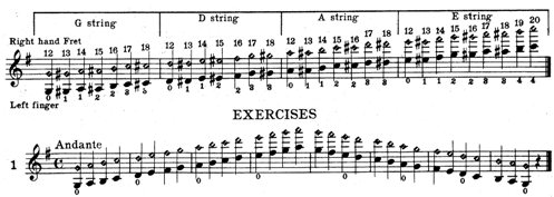 harmonics-g.jpg